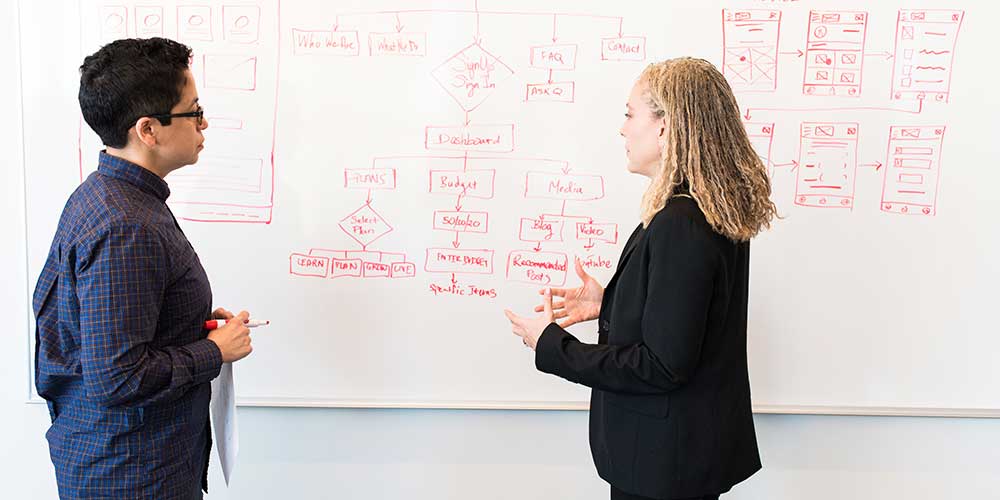 Two women work at a whiteboard.